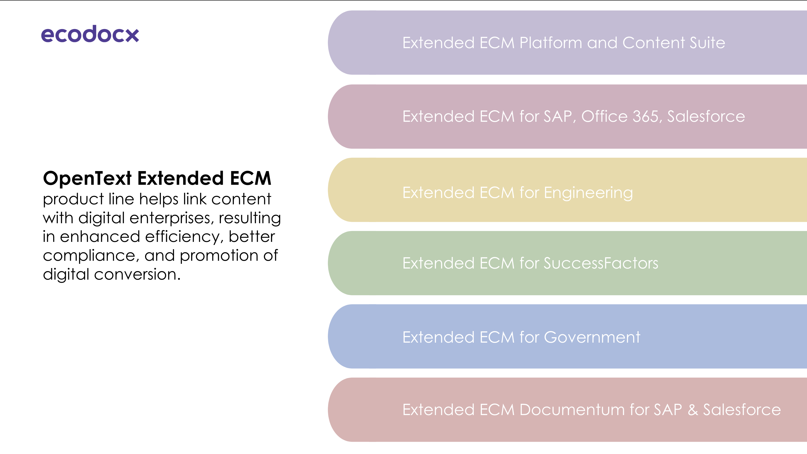 xECM cloud edition product family overview