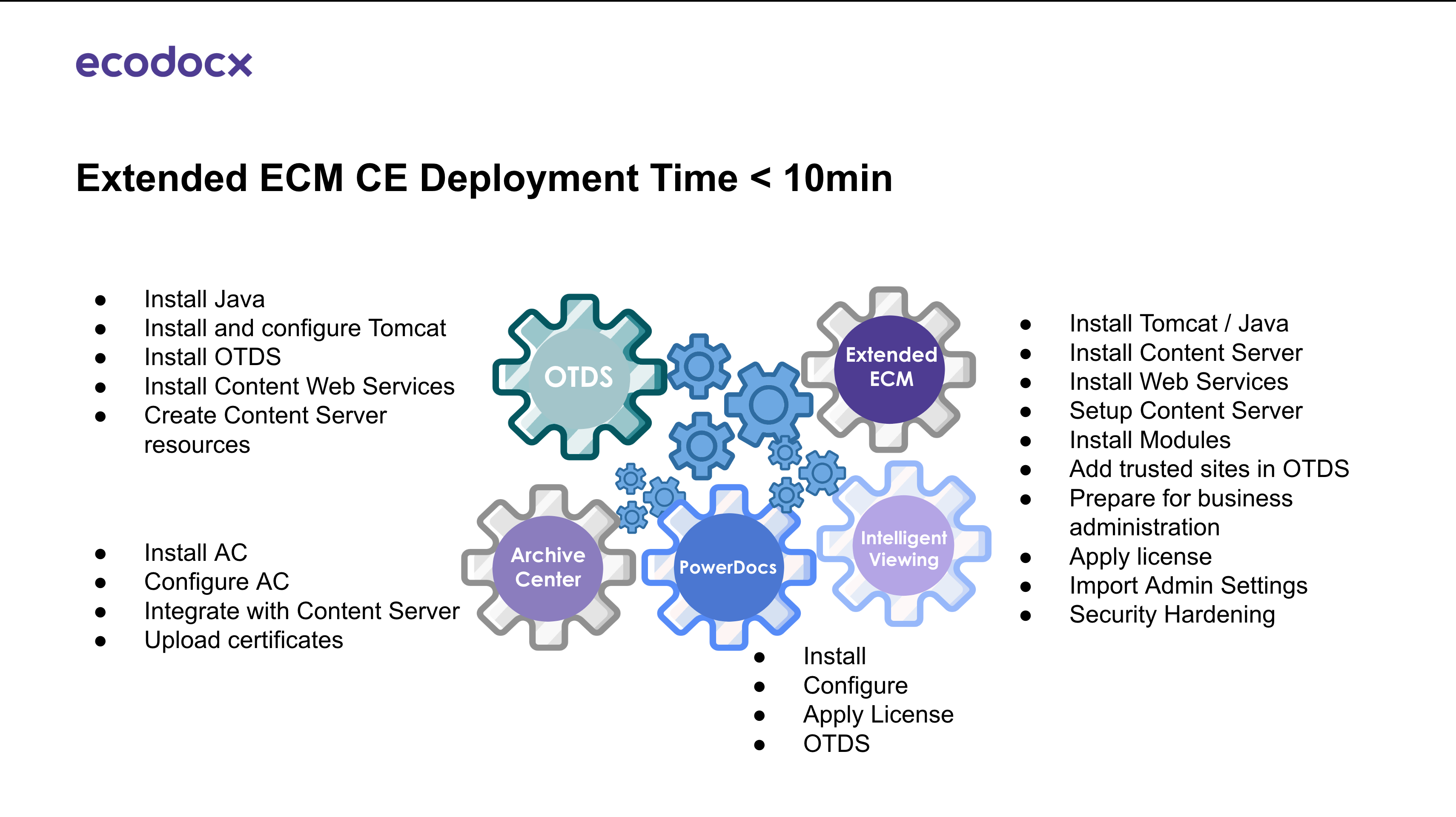 xECM cloud edition rollout